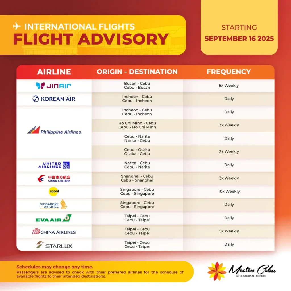 Mactan-Cebu International Airport flight advisory for September 2025, showing routes from Korean Air, Philippine Airlines, and United Airlines.