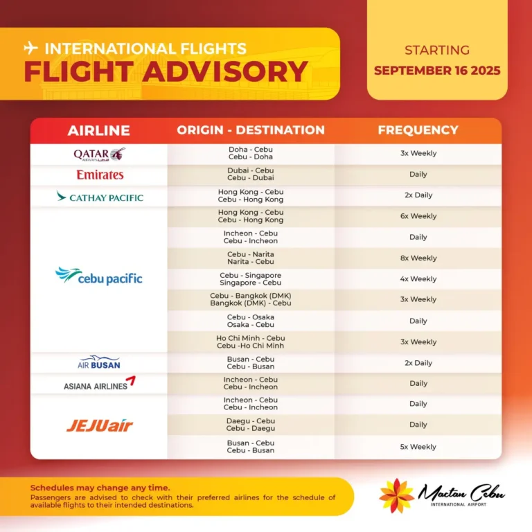 Mactan-Cebu International Airport flight advisory for September 2025, showing routes from Korean Air, Philippine Airlines, and United Airlines.