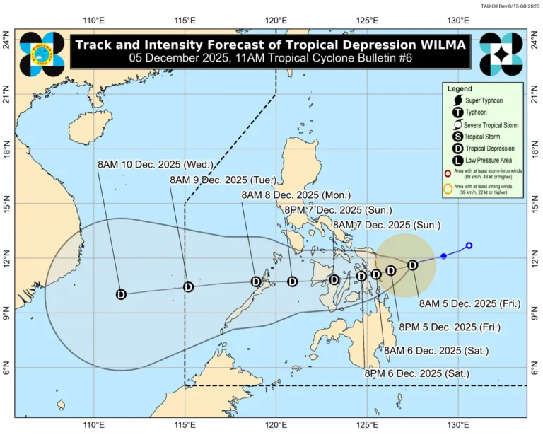 A forecast map from TAJ-09 showing the track and intensity of Tropical Depression WILMA. The map indicates TD Wilma is expected to pass over the central Philippines, including Cebu, on December 6th and 7th, 2025, moving westward toward 110°E longitude by December 10th." title="Tropical Depression Wilma Forecast Track (Dec 5-10, 2025)