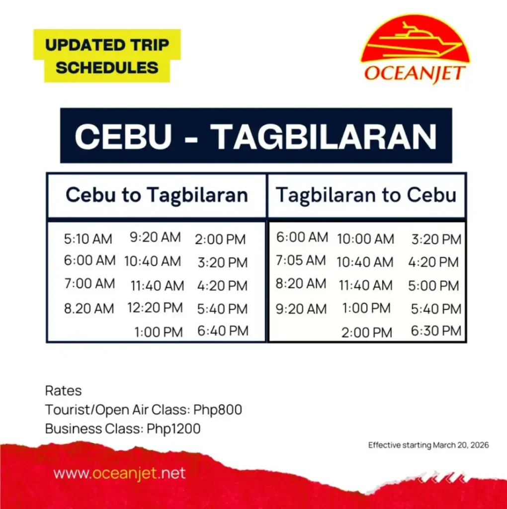 Updated OceanJet ferry schedule and ticket rates from Cebu to Tagbilaran (Bohol) effective March 20, 2026.